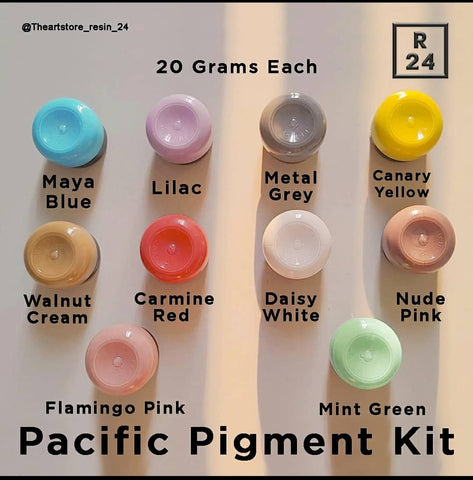 Pacific kit 10 - Resin24