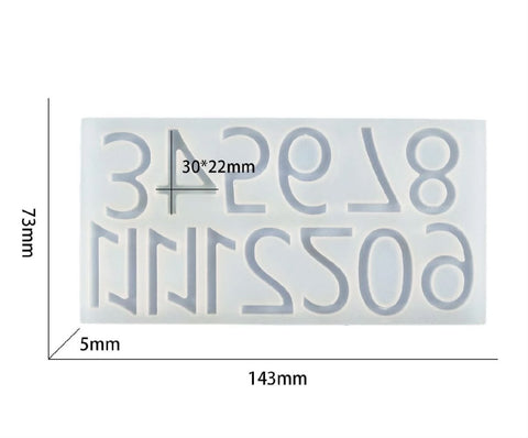 Number Mold